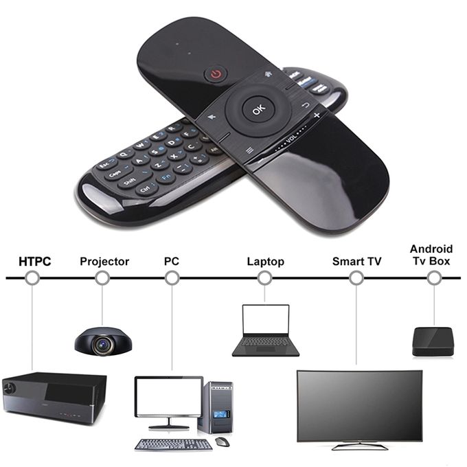 Fly Air Mouse W1 Air Mouse With Mini Keyboard