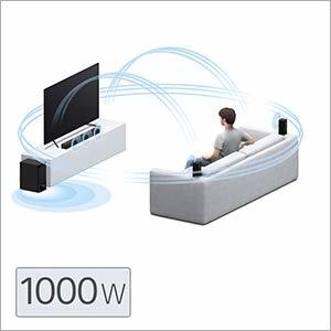 Sony 1000W SOUNDBAR, BLUETOOTH, DOLBY AUDIO HT-S500RF - Image 4
