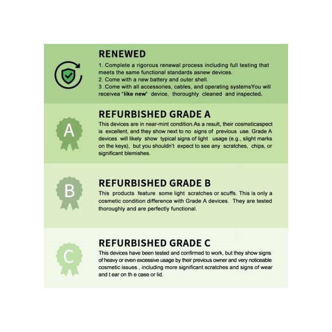 Refurbished Oppo A83 5.7” Black, 4GB RAM + 64GB ROM, 13MP PHONE CASE + SCREEN PROTECTOR Black - Image 5